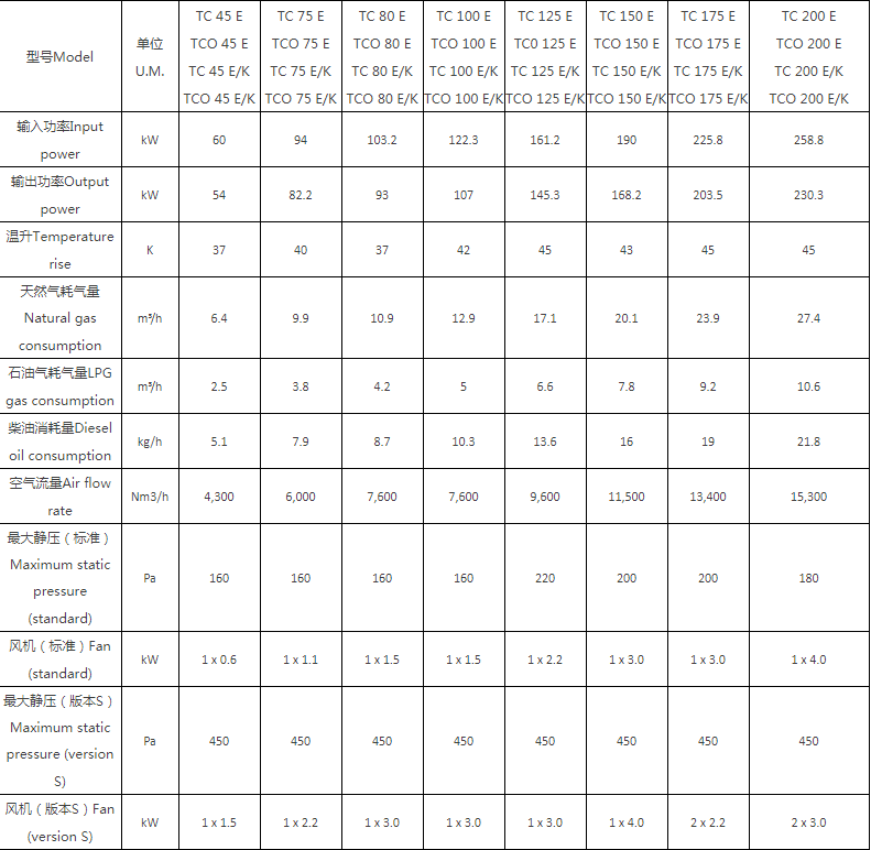 科瑞特空調集團有限公司