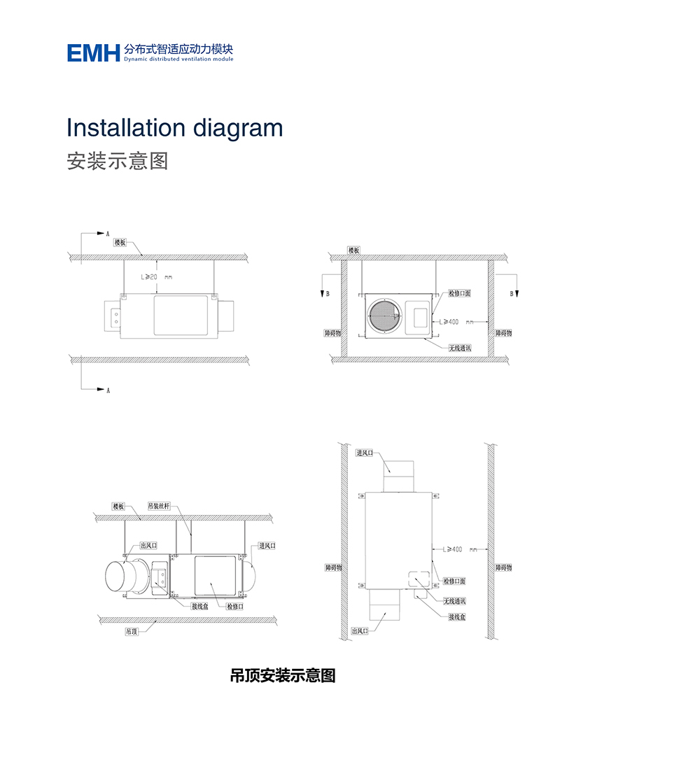 EMH分布式智適應動力模塊